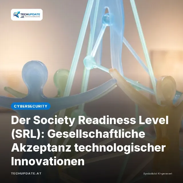 Share-Card fuer Der Society Readiness Level (SRL): Gesellschaftliche Akzeptanz technologischer Innovationen